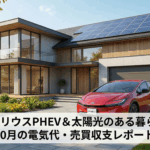 Mamoru 売・買電代金