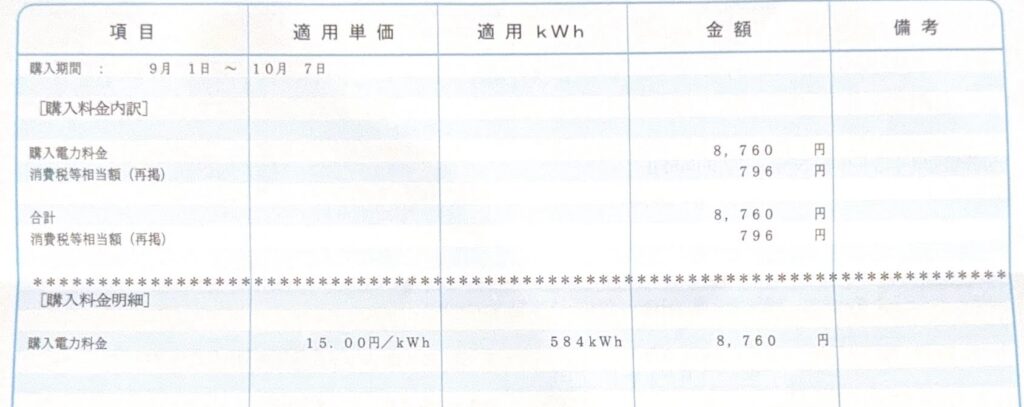Mamoru
9月　売電明細