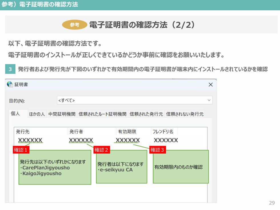 ケアプランデータ連携システム公式サイトの導入説明イラスト