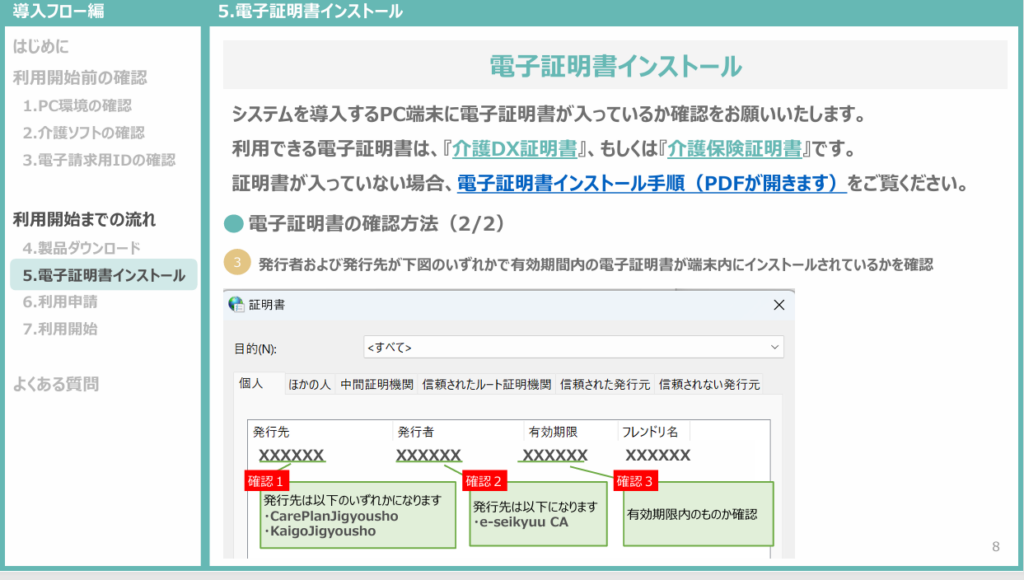 ケアプランデータ連携システム公式サイトの導入説明イラスト