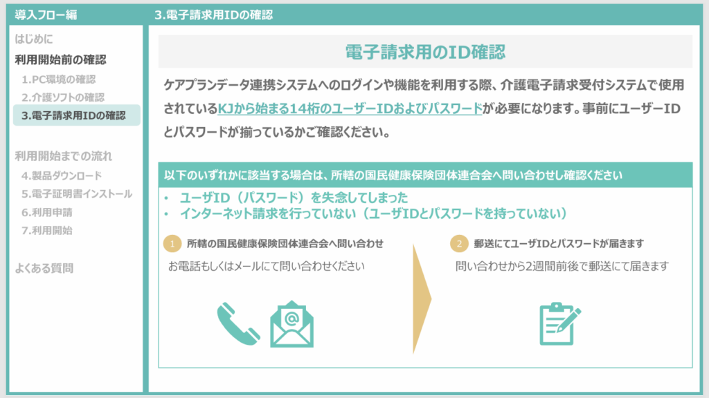 ケアプランデータ連携システムで必要な、電子請求受付システムのIDとPASSを準備してください。もし見つからなければ所轄の国民健康保険団体連合会へ問い合わせし確認ください。イラスト