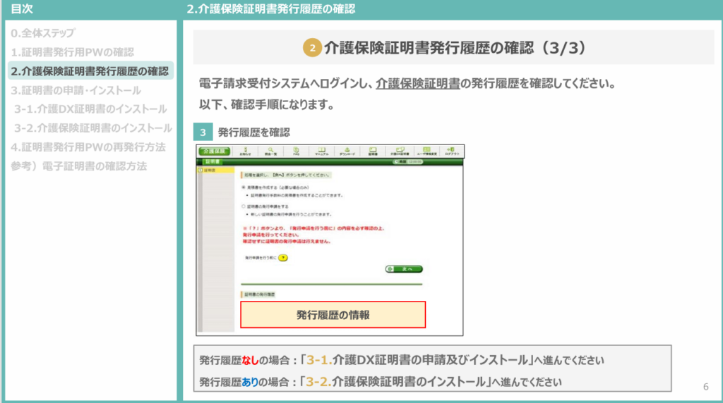 ケアプランデータ連携システム公式サイトの導入説明イラスト