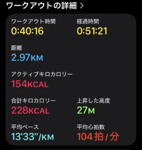 ワークアウトでウォーキング後のiPhone16Proのスクショ