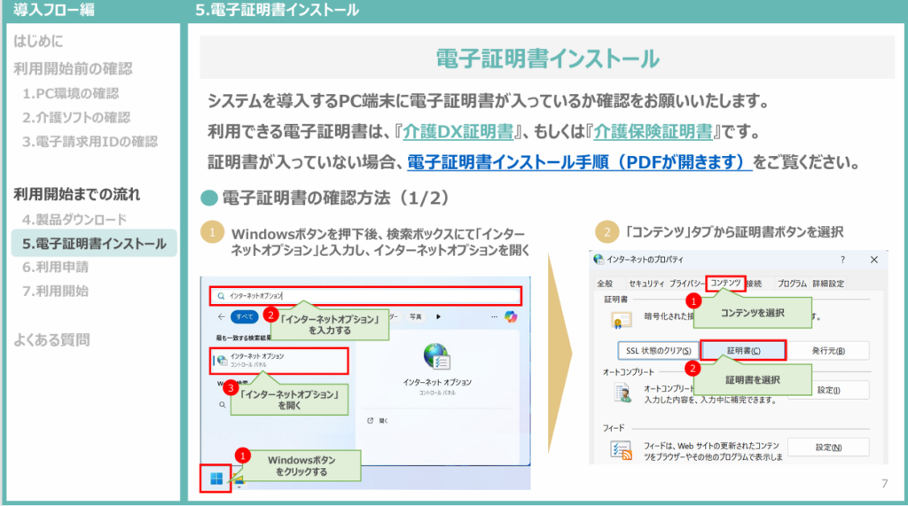 ケアプランデータ連携システム公式サイトの導入説明イラスト