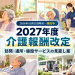 2027年度介護報酬改定の検討内容を訪問介護、通所介護、訪問看護、施設サービスの場面とともに紹介する横長のイラスト